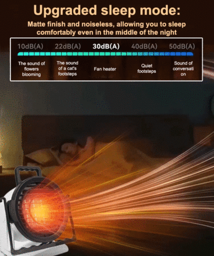 ❄️A must-have for staying warm down to -30℃!🔥A 4-in-1 electric heater that heats up your whole house in 3 minutes!