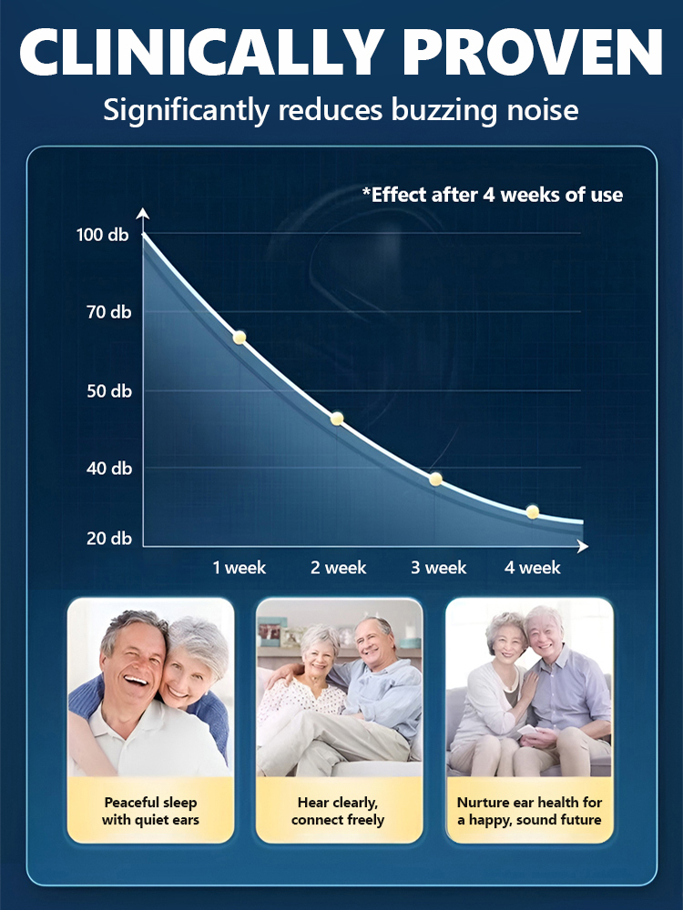 【Eliminate Tinnitus】Herbal Ear Care Ear Drops