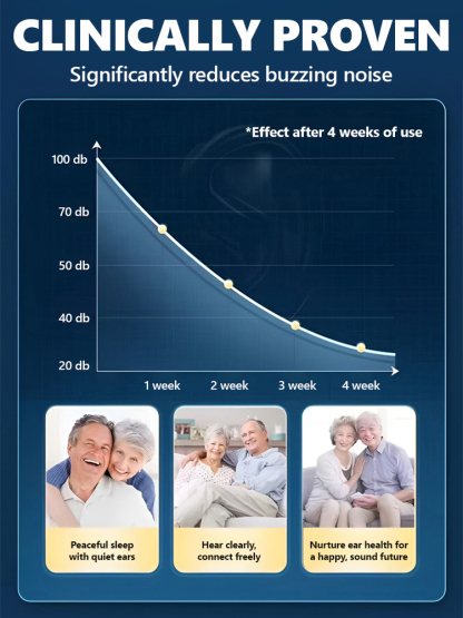 【Eliminate Tinnitus】Herbal Ear Care Ear Drops