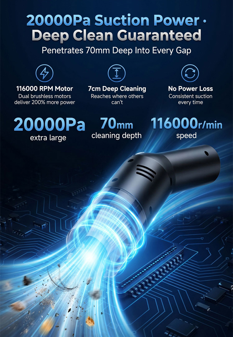 Waterproof Formula