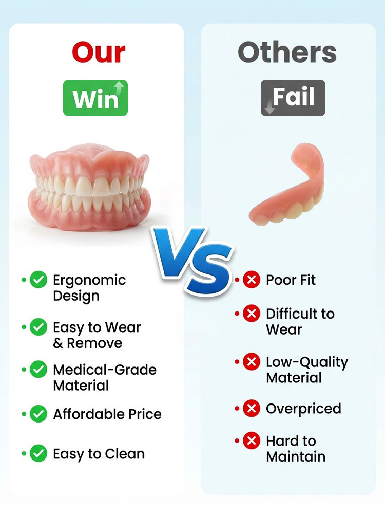 🦷Crafted by Zurich's Top Dental Lab, made of medical-grade elastic silicone, perfect fit & invisible comfort, no awkward fake teeth look.
