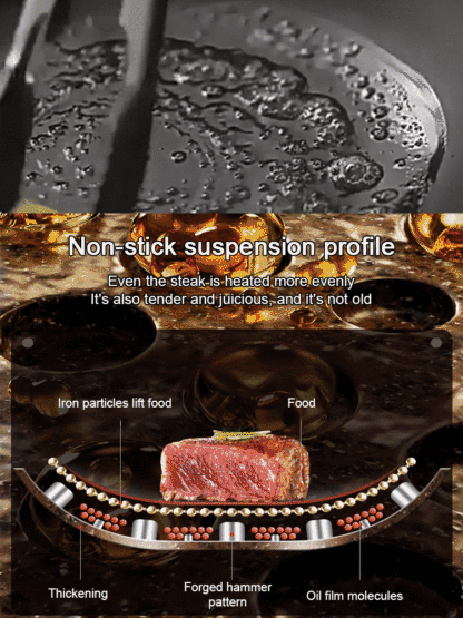 🍳99.9% High-Purity Iron Uncoated Non-Stick Pan💫 Hand-Forged by a 50-Year-Old Blacksmith🔨