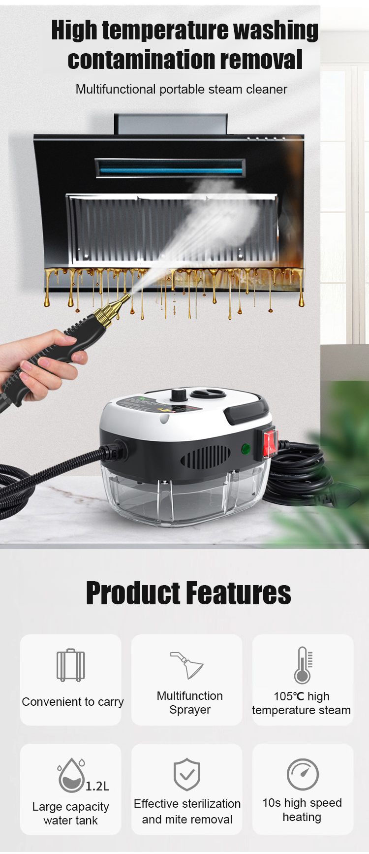 4-Tip Precision