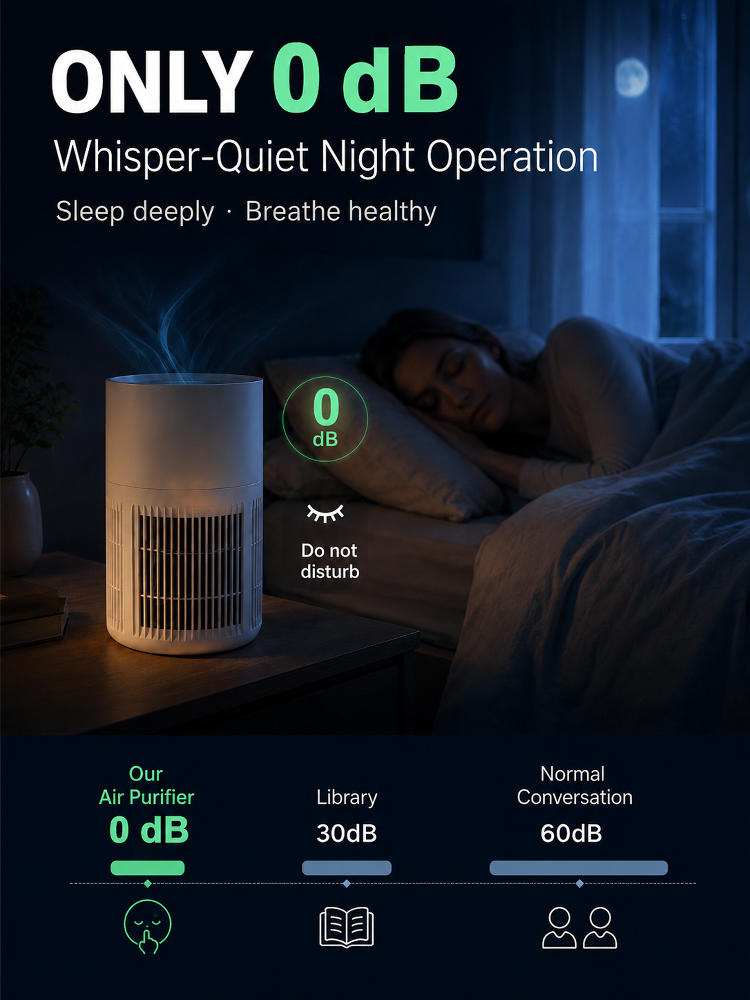 ✨ 9th Gen Pet Air Purifier | 5-Star Clean Air 🏨