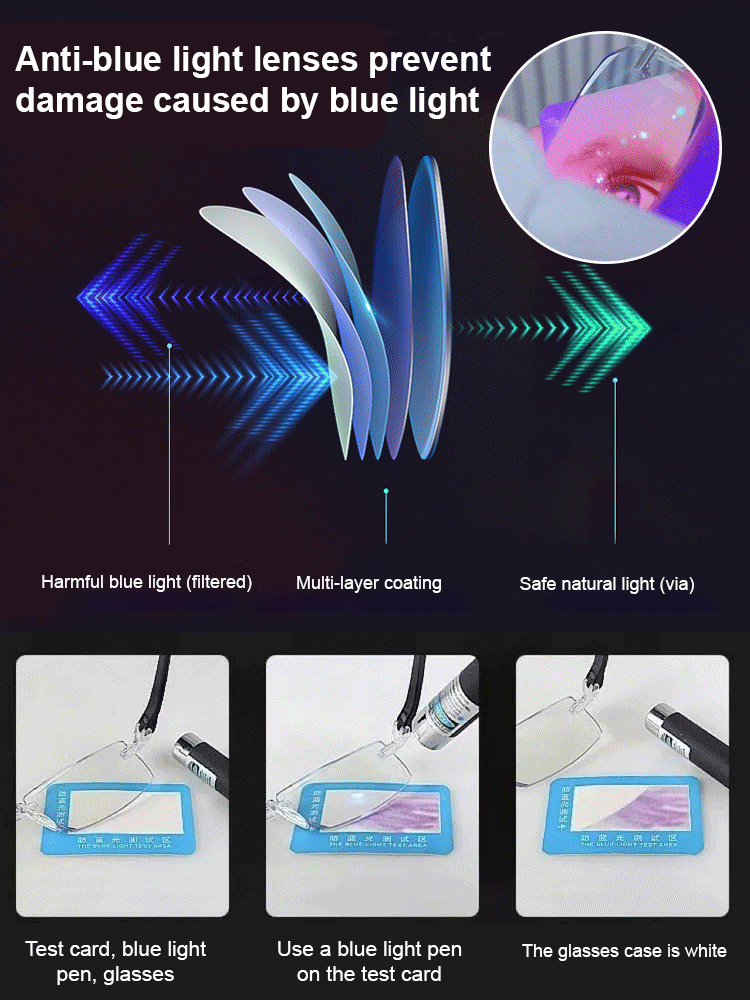 👓️A revolutionary technology in frameless diamond-cut reading glasses✨Intelligent zoom + blue light protection + UV protection✅