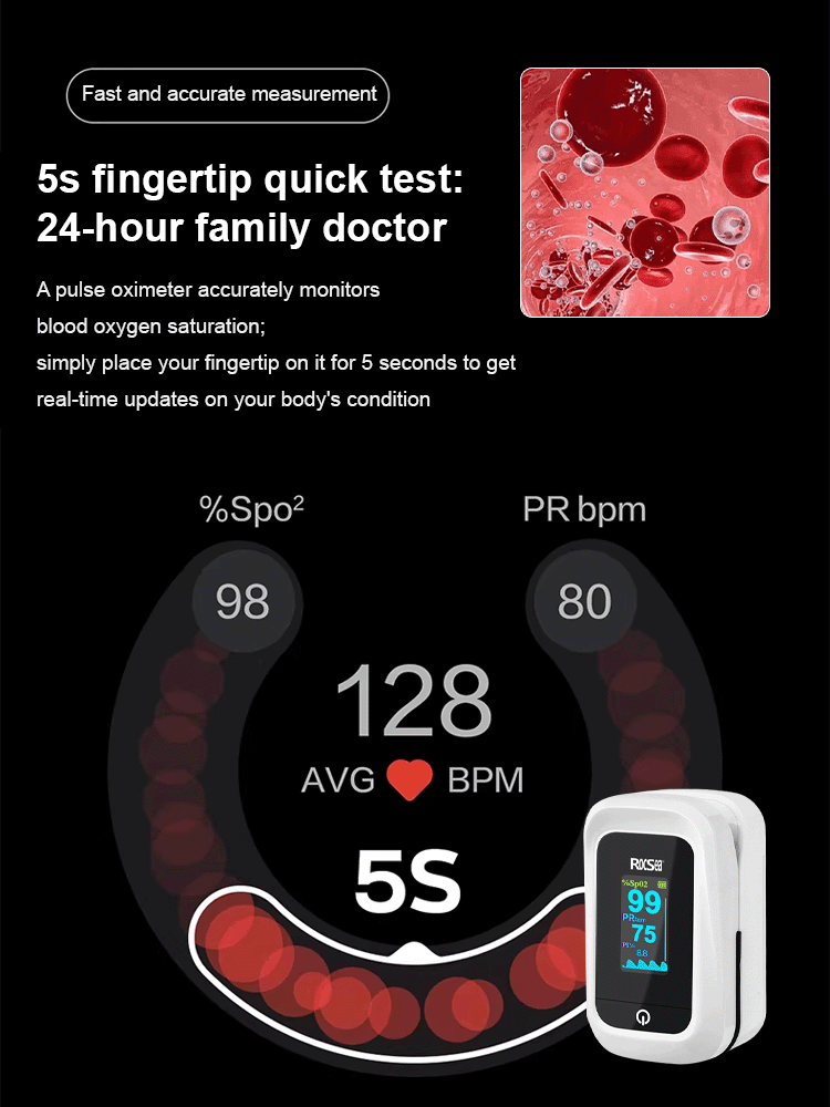 ✅【1 Device = Blood Glucose Monitor + Blood Pressure Monitor + Pulse Oximeter】The ultimate value-for-money health guardian!