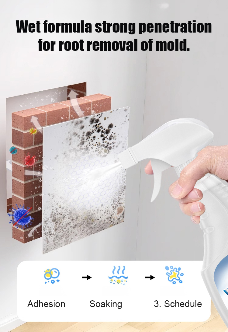Waterproof Formula