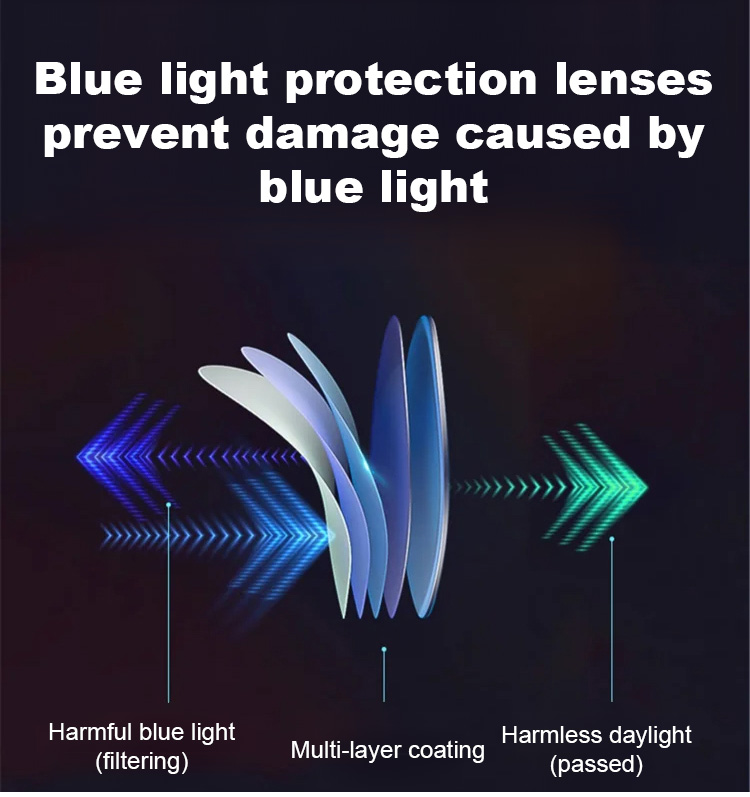 LCD Smart Zoom Glasses - Automatic Adaptive Vision Eyewear