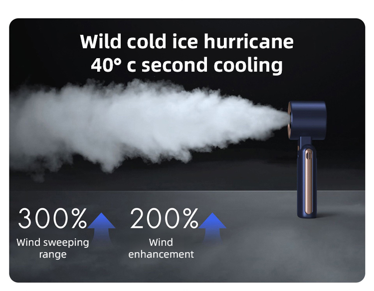High-Speed Turbine Fan - Rapid Cooling & Efficient Air Circulation Fan