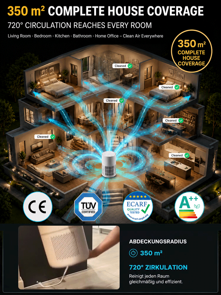 ✨ 9th Gen Pet Air Purifier | 5-Star Clean Air 🏨