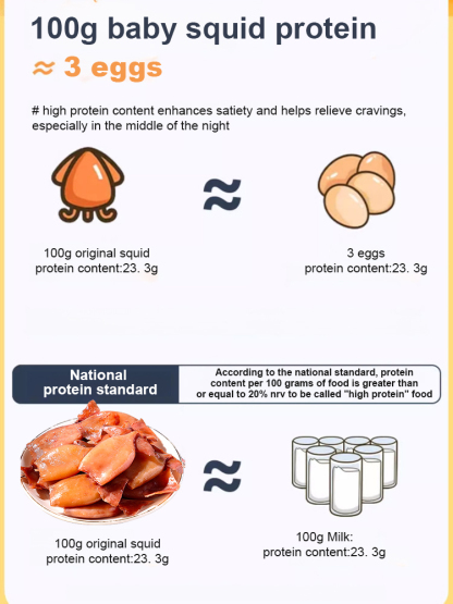 【😋Free Sample】🐙 Charcoal-grilled Sun-dried Squid, handmade squid, 100% high-quality ingredients🌊