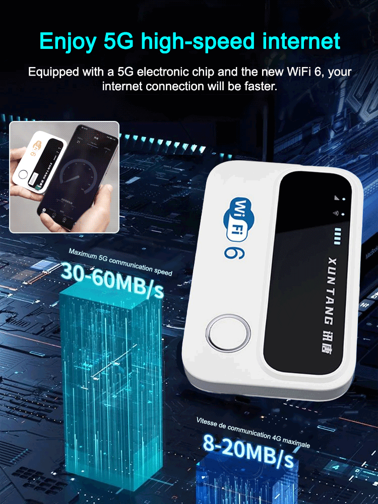 Enjoy high-speed mobile WiFi for a lifetime🌐! GSC officially certified✨ AI satellite communication terminal, no SIM card required📶 and no monthly subscription fees💰. Military-grade satellite network🛡️ breaks the monopoly of the broadband industry!