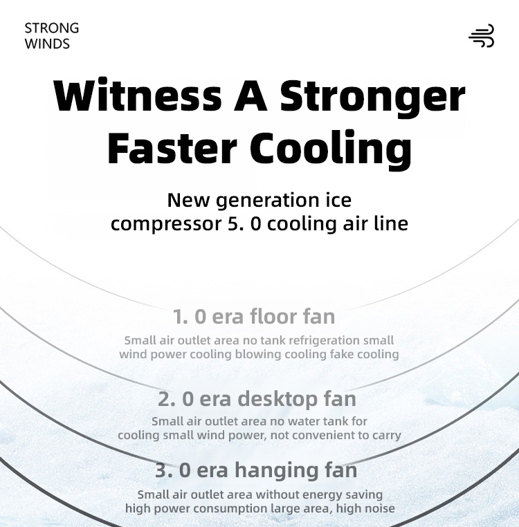 High-Speed Turbine Fan - Rapid Cooling & Efficient Air Circulation Fan