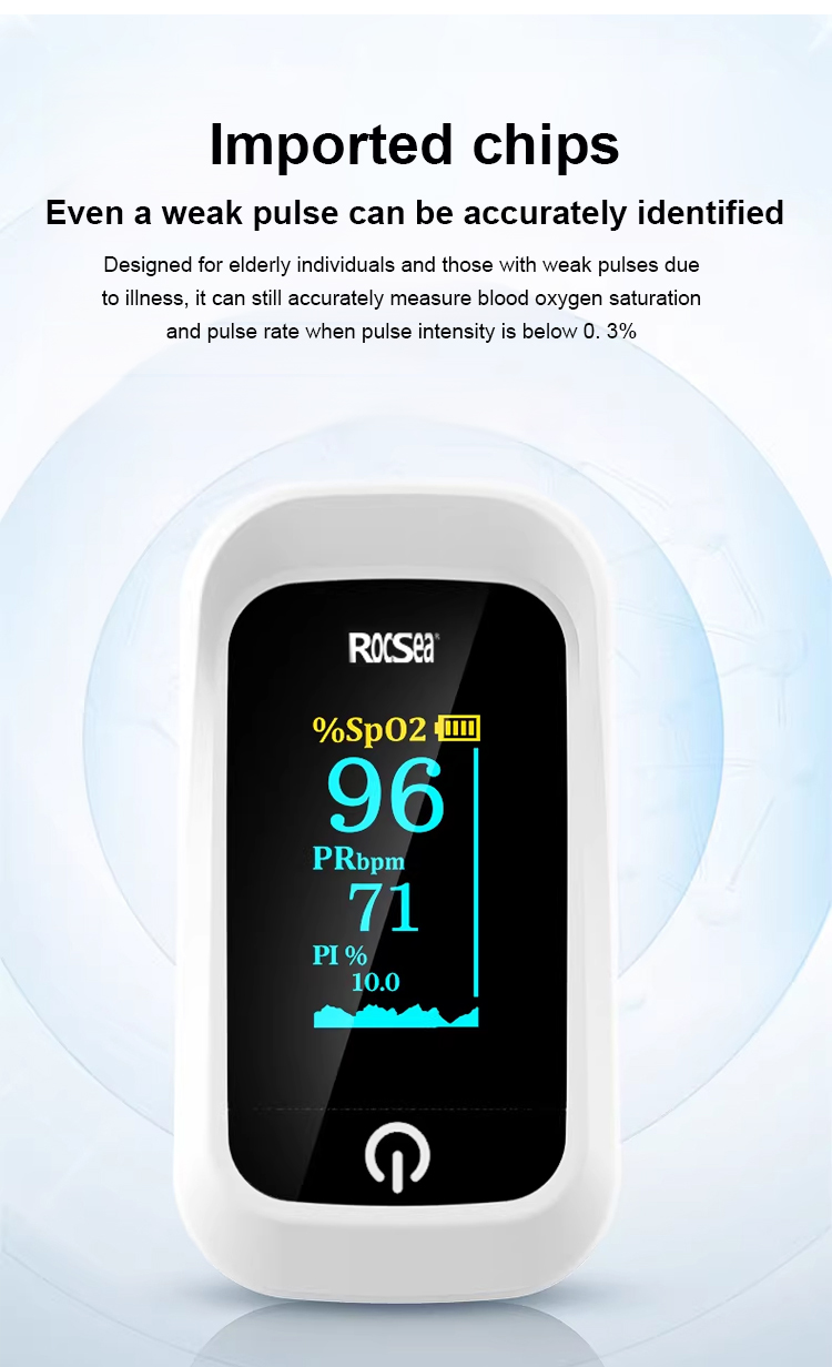 3-in-1 Health Monitor - Glucose, Blood Pressure & Pulse Oximeter