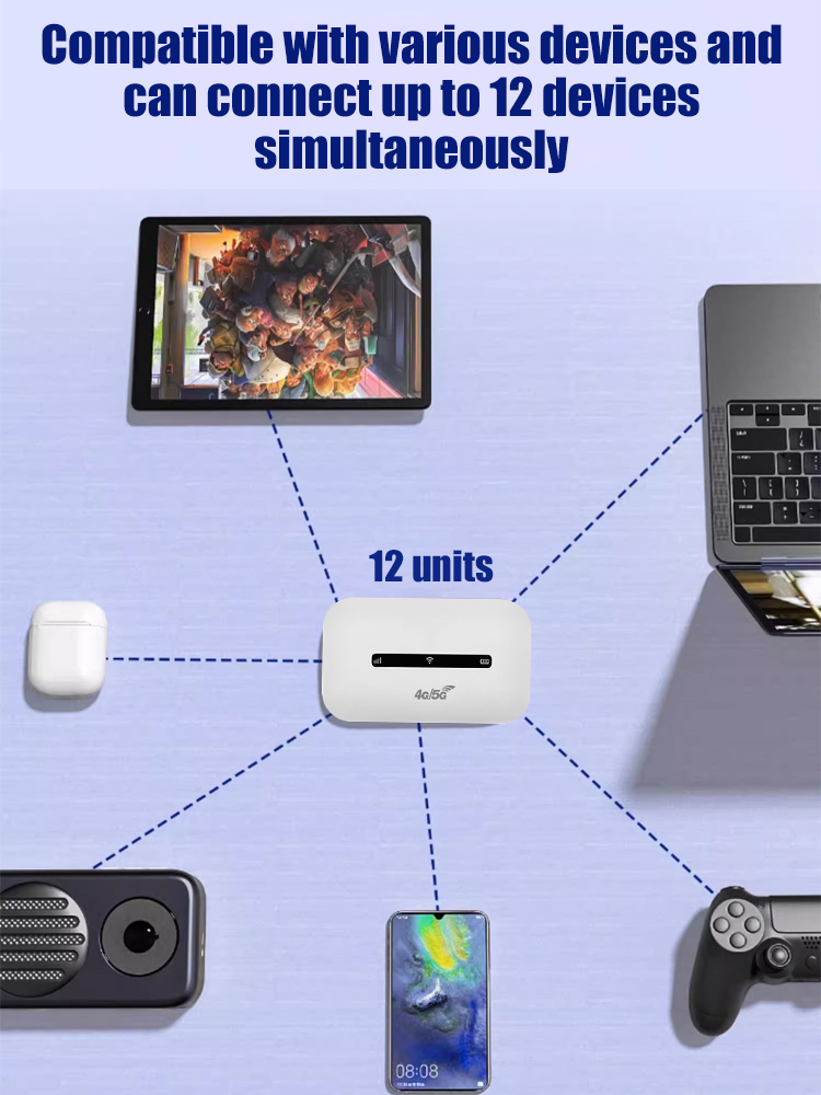 🛜【Portable WiFi】no contract, no monthly fee, free Internet access
