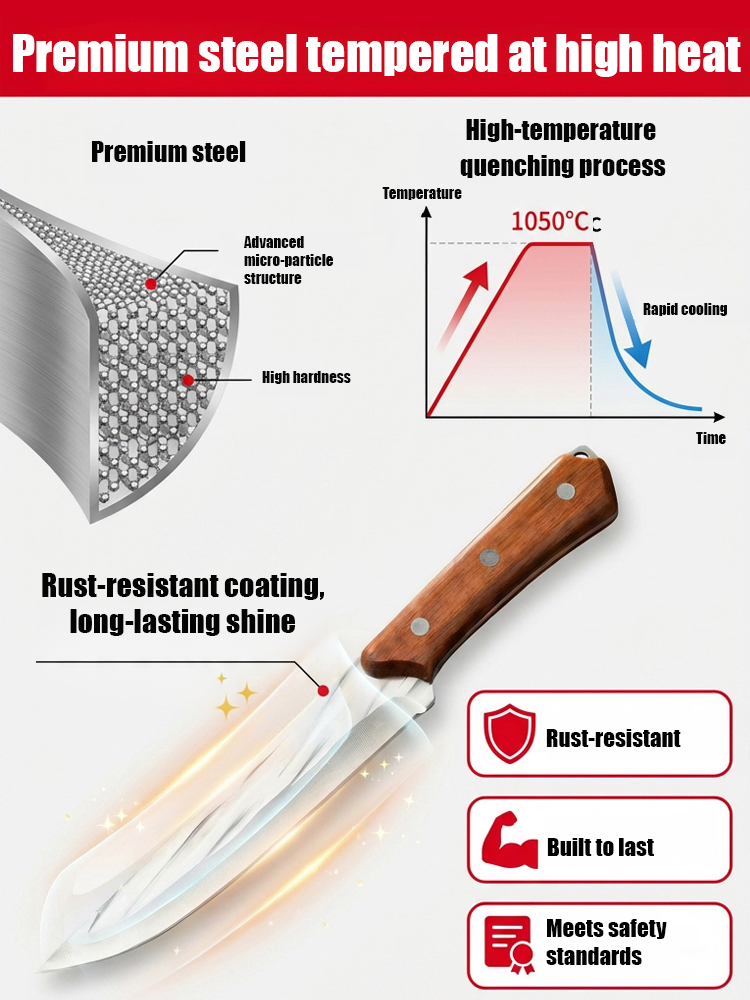 Time-Limited Special Offer 📣 Professional Butcher/ Household Knives, ultra-smooth cutting with zero resistance, durable & rust-proof for a decade ⚔️