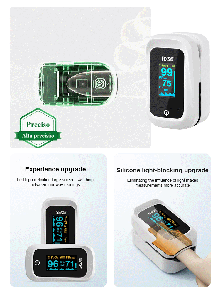 ✅【1 Device = Blood Glucose Monitor + Blood Pressure Monitor + Pulse Oximeter】The ultimate value-for-money health guardian!