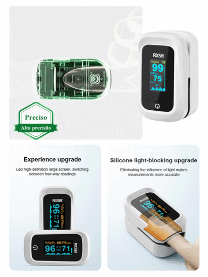 ✅【1 Device = Blood Glucose Monitor + Blood Pressure Monitor + Pulse Oximeter】The ultimate value-for-money health guardian!