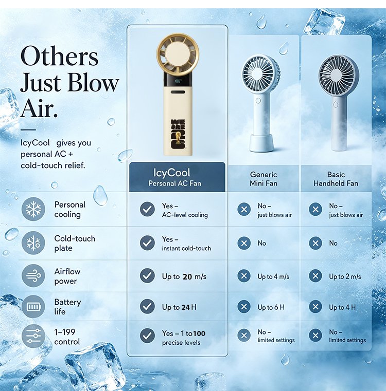 Mobile Ice Brick - Instant 3-Second Cooling Relief