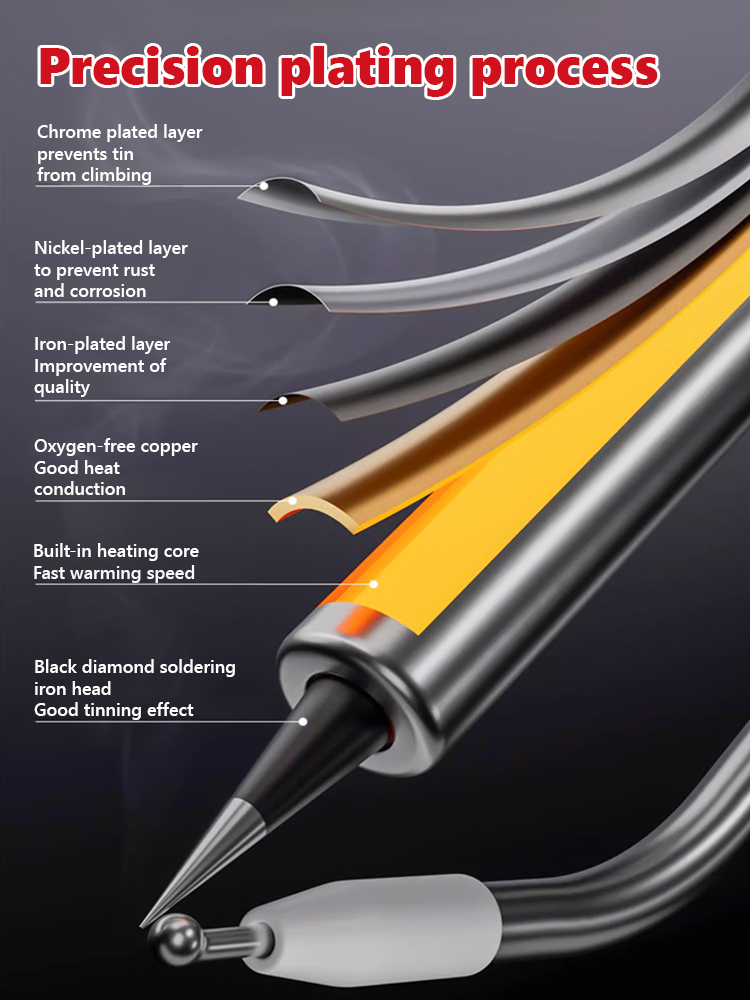 👨‍🔧Fully automatic industrial-grade welding gun repair tool, easy to operate, safe and convenient