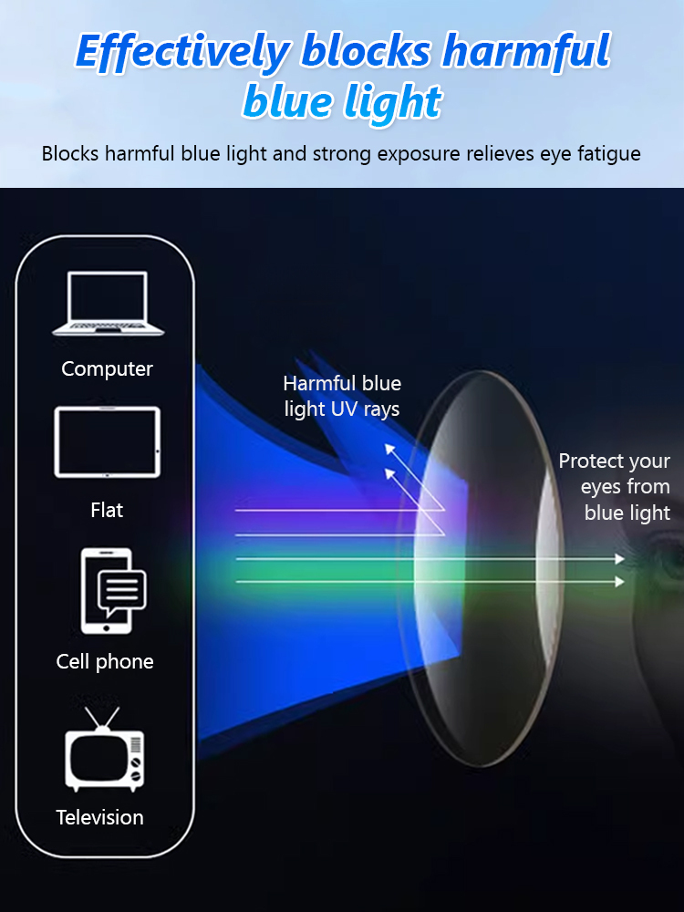 Metal frameless trimmed high-end reading glasses, imported materials, buy one get one free for only A$80👓️