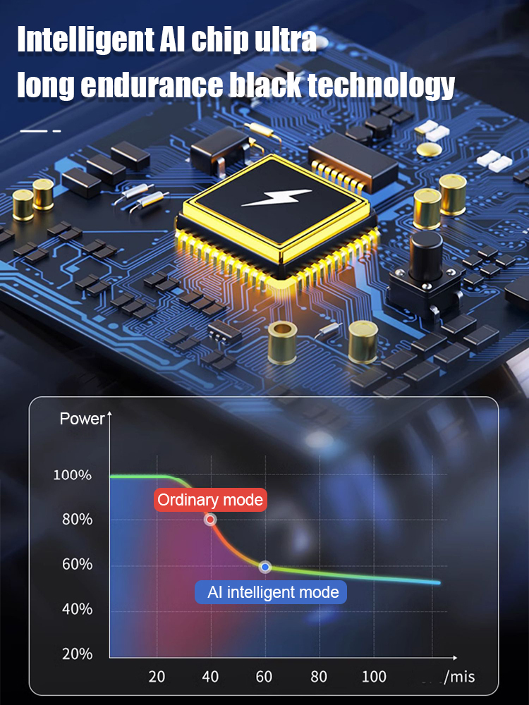 Wireless High-Suction Vacuum Cleaner 🌀: Integrates four functions - vacuuming 🧹, blowing 💨, inflating ⚡, and flushing 💧, meeting multi-scenario cleaning needs for both car and home 🚗🏠.