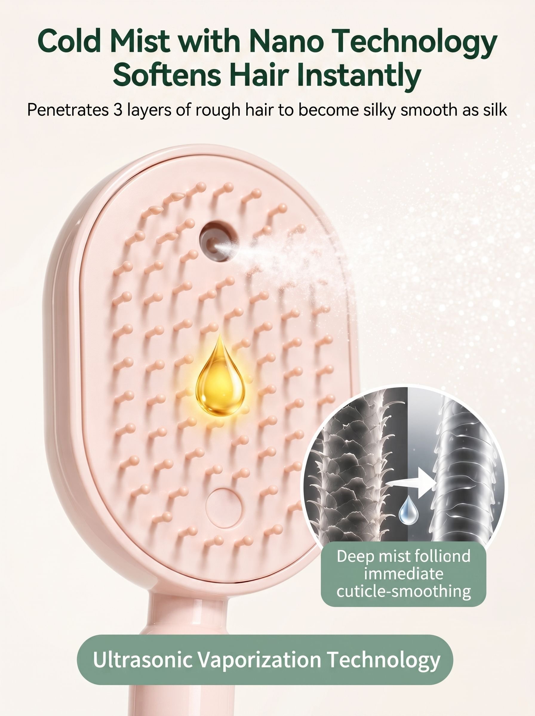 4-Tip Precision