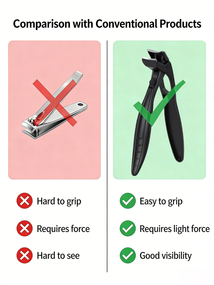 ✂️Ergonomic, Effort-Saving Nail Clippers | Doctor Recommended, Easy Grip, Suitable for Thick Nails