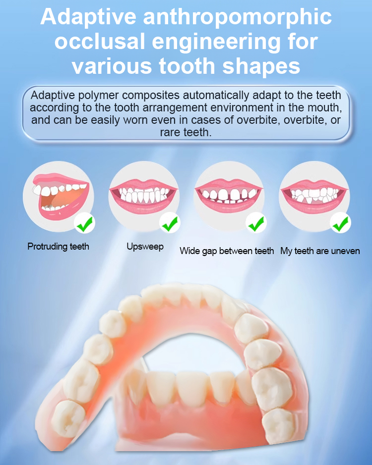 Perfect Smile Denture Set - Instant White, Natural-Looking Teeth