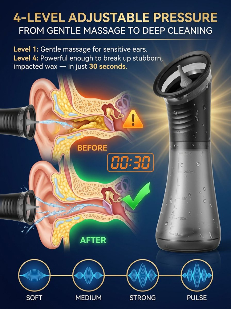 ⚡Stop using dangerous cotton swabs! Clear years of earwax safely in seconds.