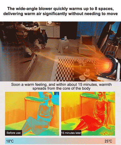 ❄️A must-have for staying warm down to -30℃!🔥A 4-in-1 electric heater that heats up your whole house in 3 minutes!