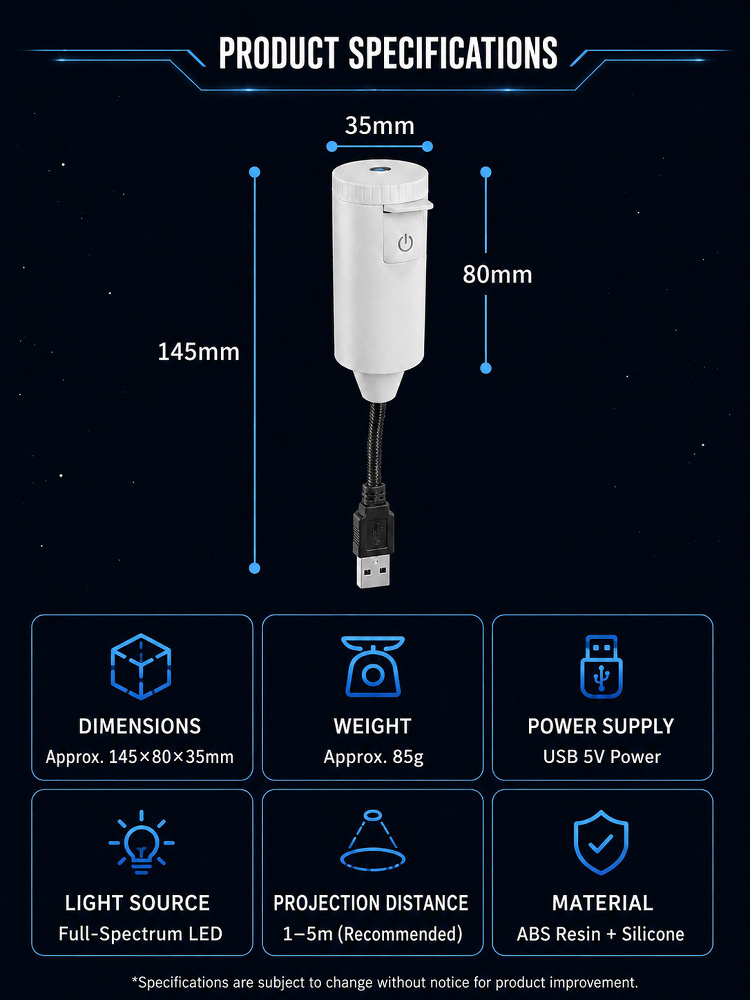 🔍 2M+ HD Lens, Vivid Projection of Moon & Galaxy