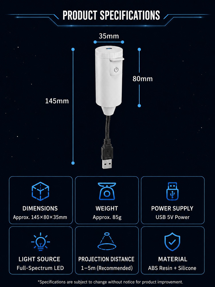 🔍 2M+ HD Lens, Vivid Projection of Moon & Galaxy