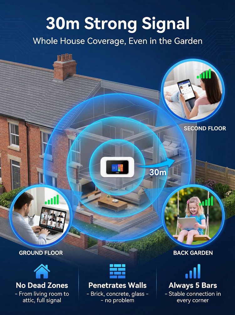 Portable Satellite WiFi Hotspot - Global High-Speed Wireless Internet Device with No Monthly Contract Fees
