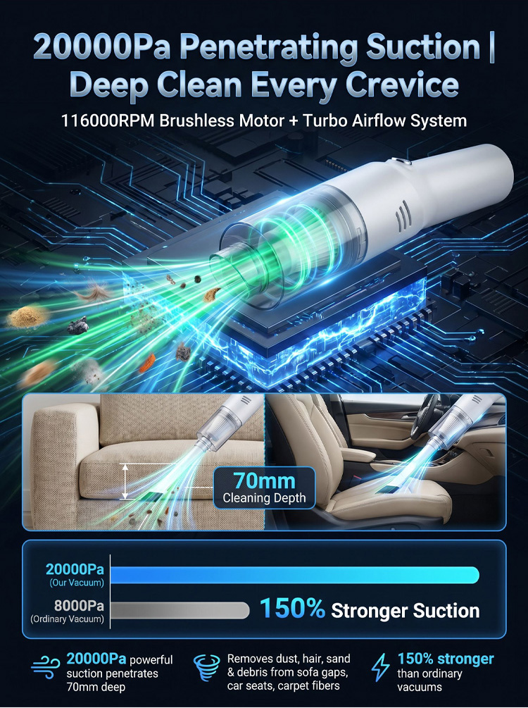 Smart Sensor Wireless Vacuum Cleaner - Super Suction Handheld Portable Cleaner