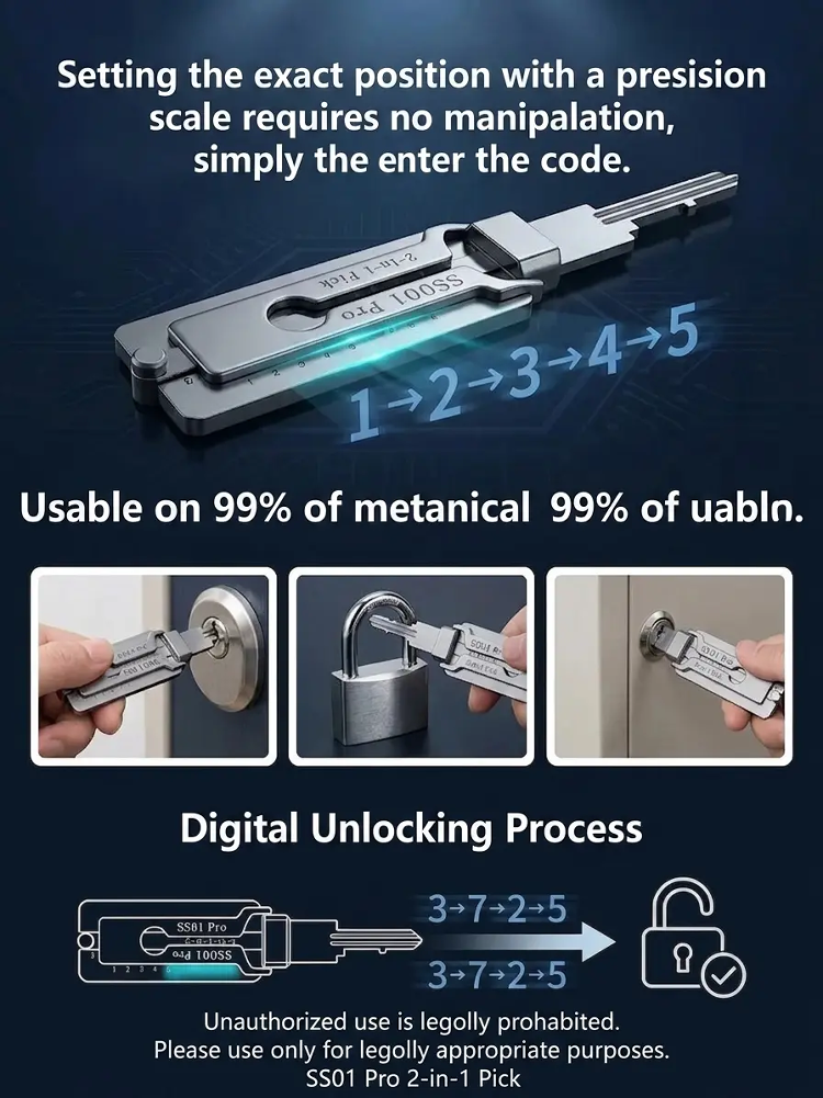 4-Tip Precision