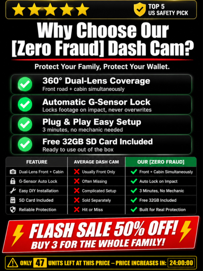 🛡️🚗 Military-grade Panoramic Dash Cam, Top Pick for Driving Safety