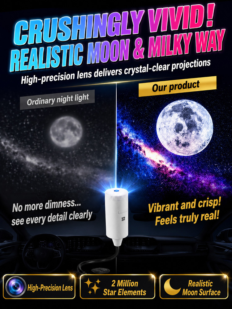🔍 2M+ HD Lens, Vivid Projection of Moon & Galaxy