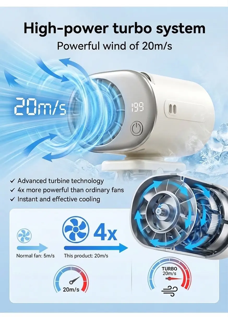 Waterproof Formula