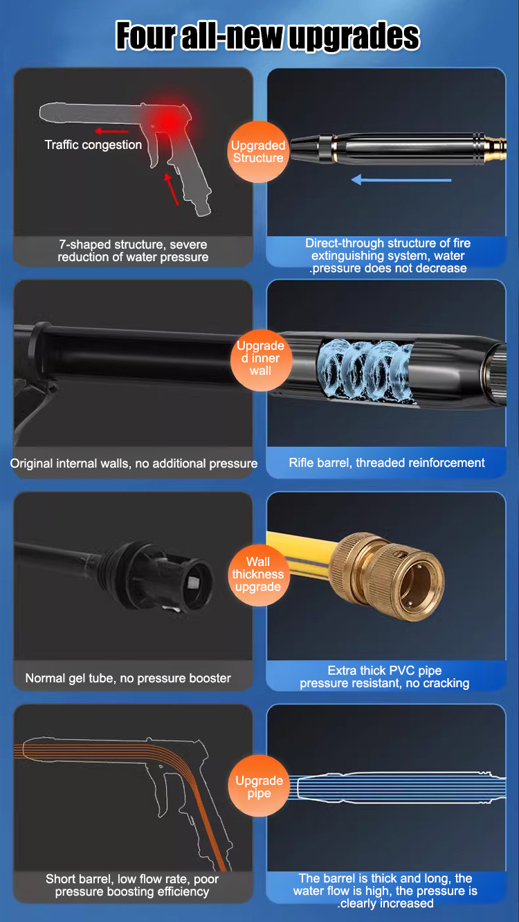 60ft Pro-Blaster Hose Attachment - Professional-Grade Cleaning Power