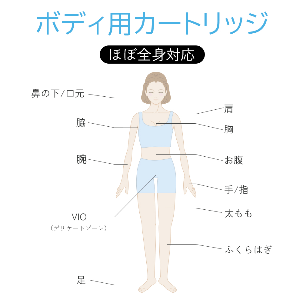 冷風式IPL脱毛器（さーにゃん）-Sarlisi（サーリシ）公式サイト