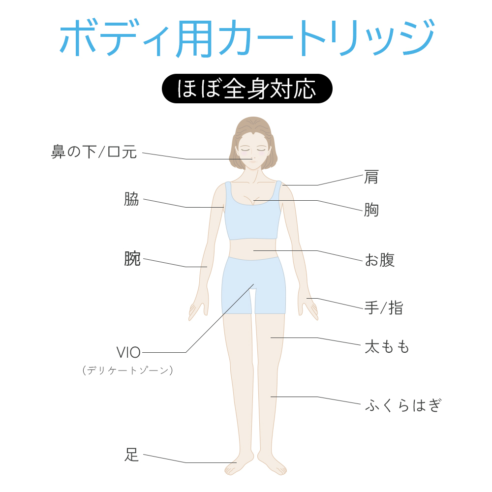 冷風式IPL脱毛器（さーにゃん）-Sarlisi（サーリシ）公式サイト
