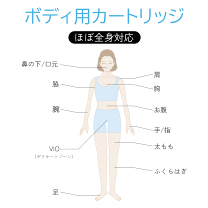 冷風式IPL脱毛器（さーにゃん）-Sarlisi（サーリシ）公式サイト