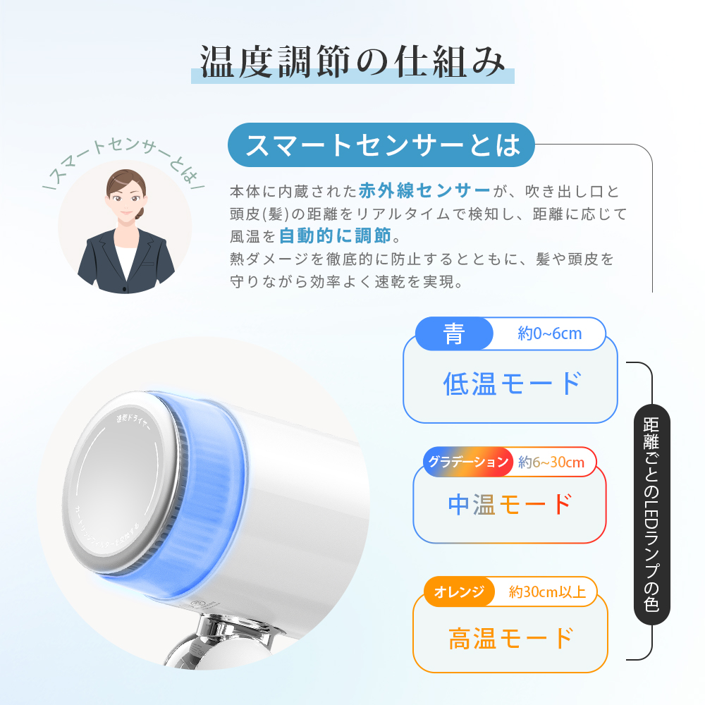 「クリーンエア」速乾ドライヤー　（交換式フィルター搭載）