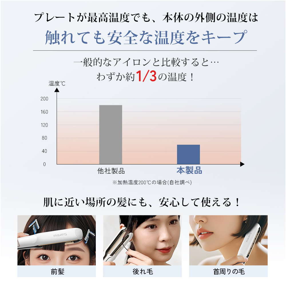 エアフローヘアアイロン SAHK20