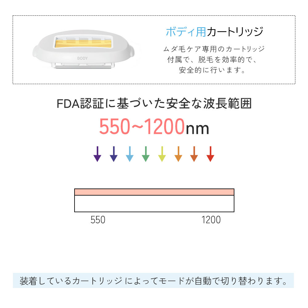 冷風式IPL脱毛器（さーにゃん）-Sarlisi（サーリシ）公式サイト