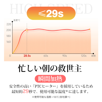 エアフローヘアアイロン SAHK20-Sarlisi（サーリシ）公式サイト