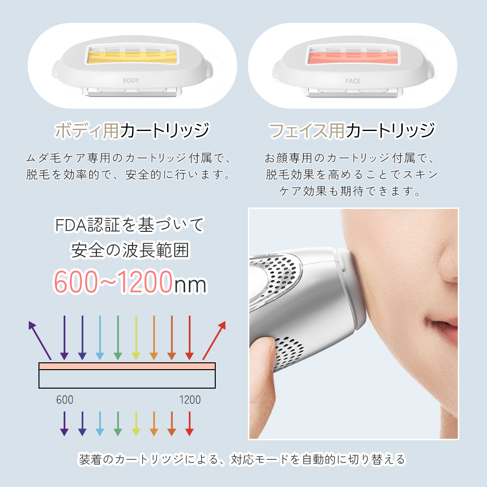 IPL脱毛 | 家庭用脱毛器 | 冷風式IPL脱毛器 —— Sarlisi.co.jp