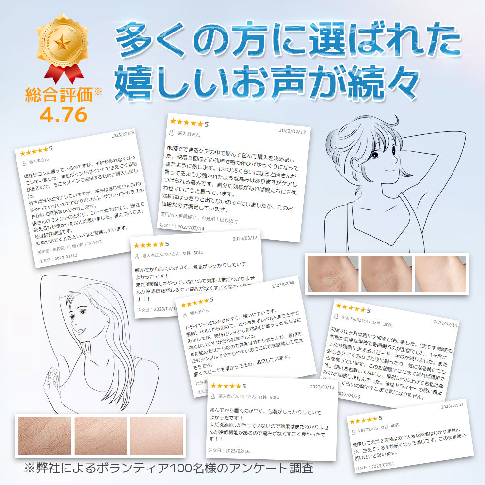 照射時の痛み軽減＆1台3役】初心者にぴったり！美顔器としても
