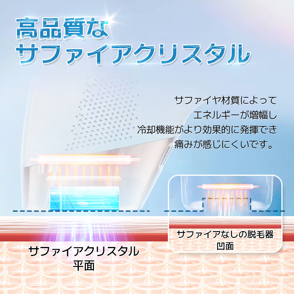 照射時の痛み軽減＆1台3役】初心者にぴったり！美顔器としても